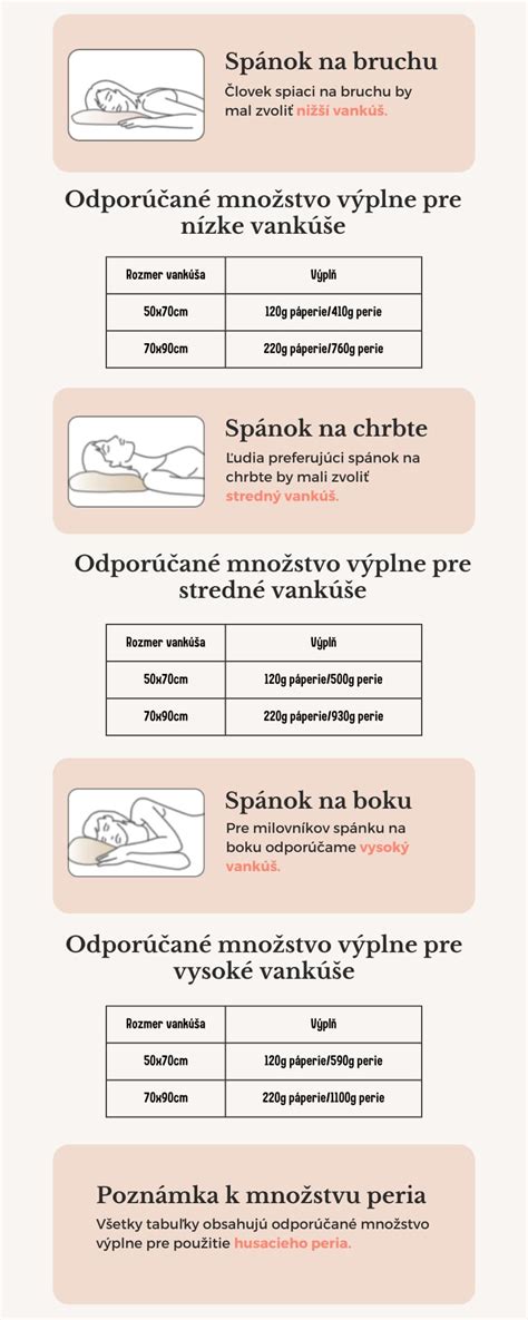 Ilustrácia husacieho peria a vankúša