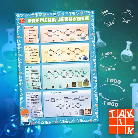 tabuľka sacharidových jednotiek