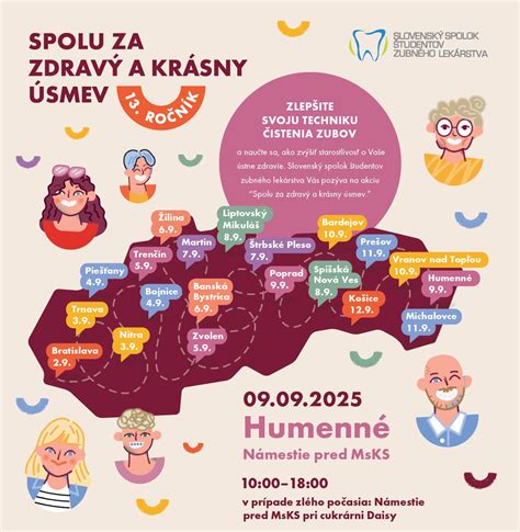Infografika o správnej ústnej hygiene