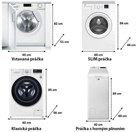 Rôzne typy práčok s predným plnením