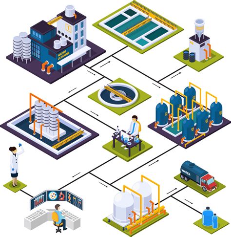 Proces čistenia čriev
