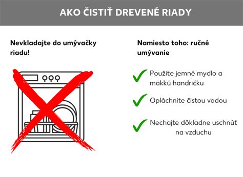 Ilustrácia symbolov starostlivosti o produkty (nie do umývačky, umývať ručne)