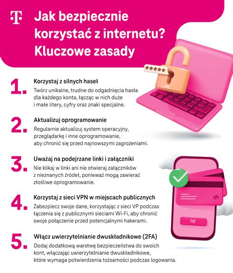 Infografika o typoch cookies a ich využití