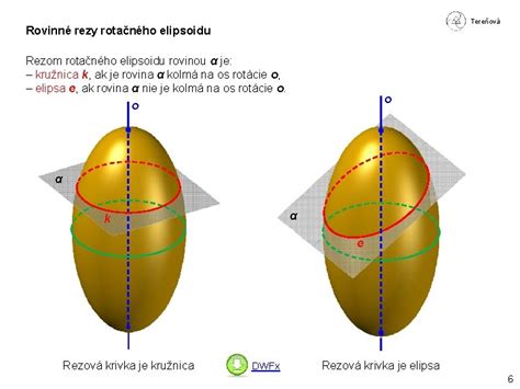 Príklad konštrukcie parabolického rezu rotačného paraboloidu