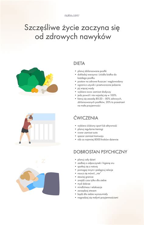 Infografika o dôležitosti hydratácie pri športe