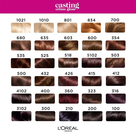 Paleta odtieňov L'Oréal Paris Casting Créme Gloss