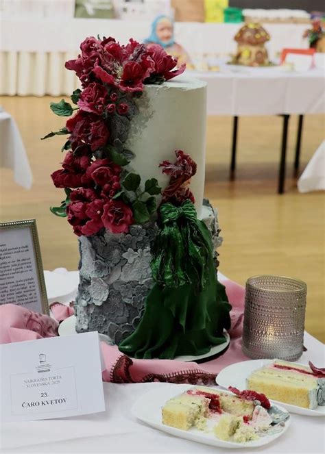 Štatistika účasti na súťaži Najkrajšia torta Slovenska