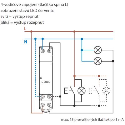 Schéma výmeny žiarovky v rúre