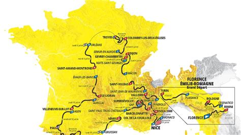 Mapa profilu jednej z etáp Tour de France