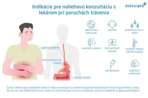 Ilustrácia zdravého trávenia