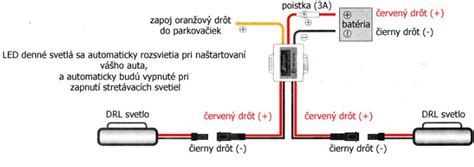 Schéma umiestnenia denných svetiel