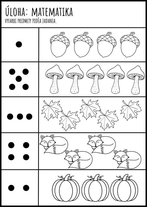 Ukážka správneho a nesprávneho výberu obrázka pre tlač