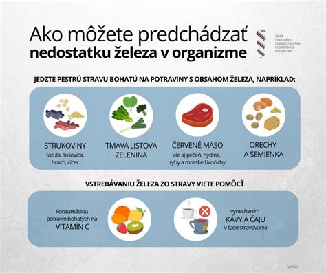 Ilustrácia s obsahom železa v pečeni