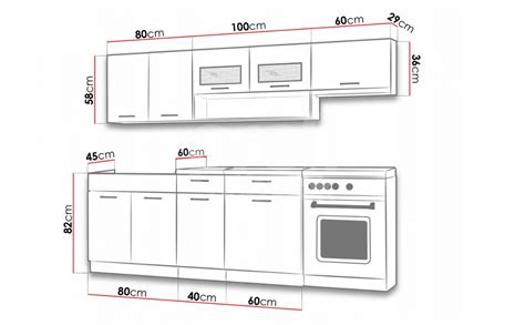 Infografika: Rozmery kuchynských skriniek