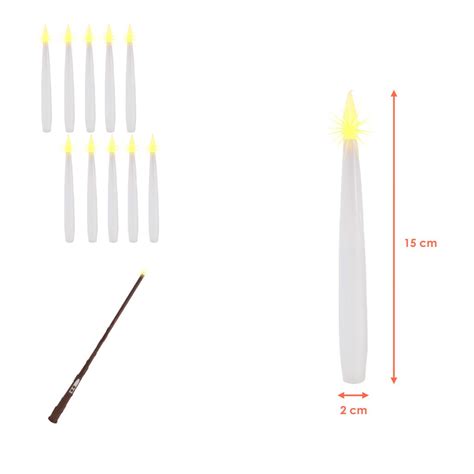 Obrázok s postupom použitia sviečok