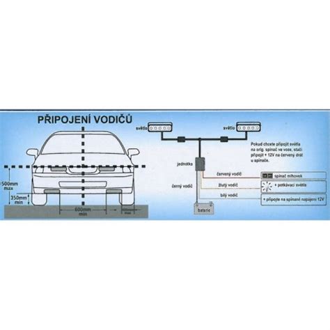 Schéma umiestnenia svetiel na vozidle