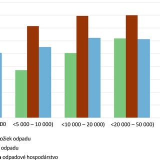 Porovnanie nutričných hodnôt mliek