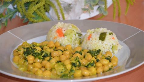 Recepty s kokosovým mliekom