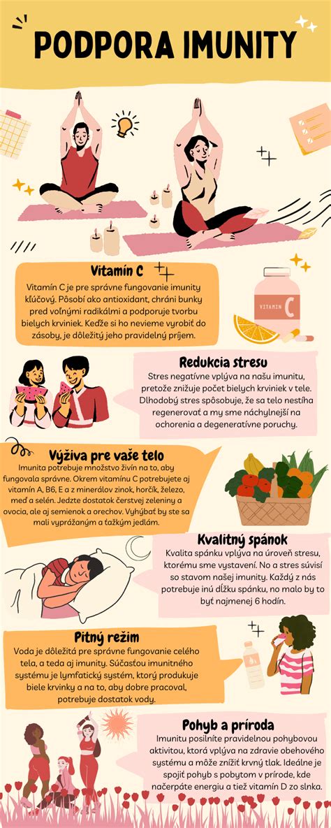 Infografika zobrazujúca prepojenie čriev a imunity