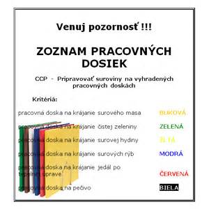 Farebné rozlíšenie dosiek podľa systému HACCP