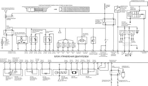 Schéma elektrického zapojenia svetiel auta