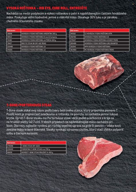 Tabuľka porovnania rôznych druhov steakov