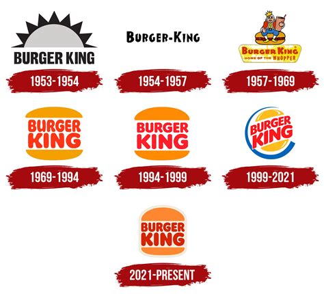 Logo Burger King