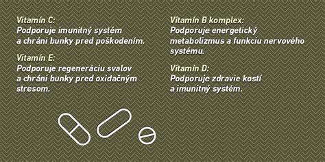 Význam vitamínov a minerálov pre kĺby