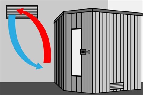 Ilustrácia cirkulácie horúceho vzduchu v rúre