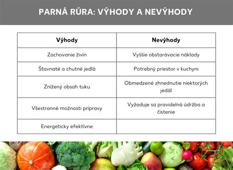 Infografika: Výhody multifunkčného hrnca