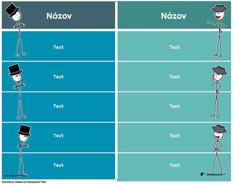 Porovnanie kapacity ryžovarov Tescoma