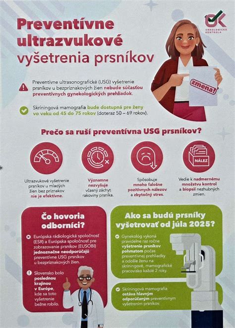 Infografika o dôležitosti preventívnych prehliadok u žien
