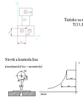 Konštrukcia držiaka nástroja