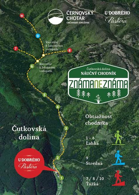Mapa náučného chodníka Milana Kapustu