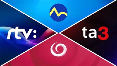 Logo TV Markíza z obdobia vysielania relácie Kakao
