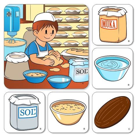 Proces výroby chleba