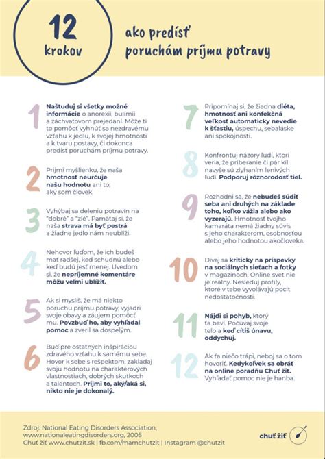 Ilustrácia rôznych typov porúch príjmu potravy