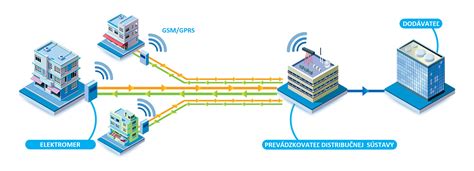 Schéma fungovania minerálnych a chemických slnečných filtrov