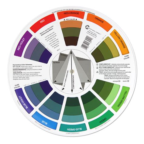 farebná paleta jablkovo tyrkysová