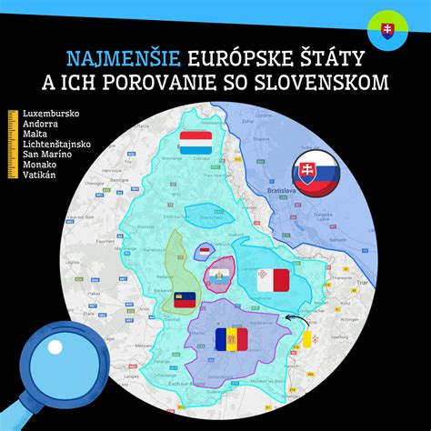 Porovnanie veľkostí grilovacích plôch