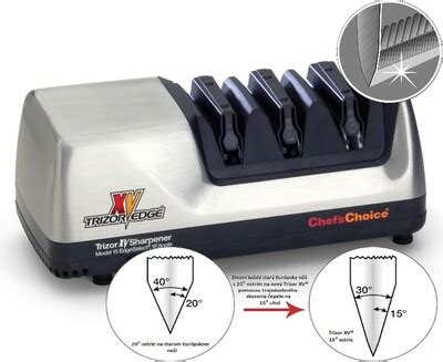 Diamantová brúska na nože