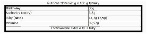 Tabuľka nutričných hodnôt orechových múk