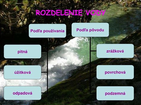 Rozdelenie typov ohrievačov vody