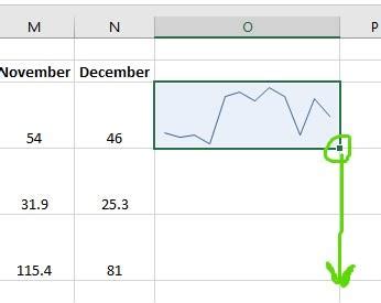 Ukážka rôznych typov jedlých papierov