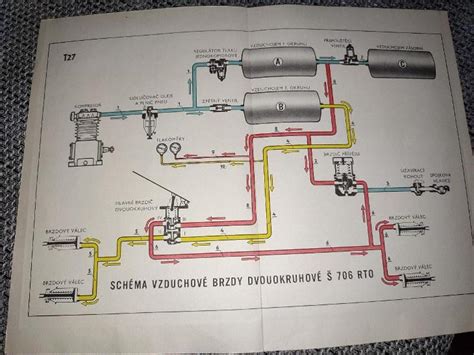 Schéma zavesenia listovej pružiny nákladného vozidla
