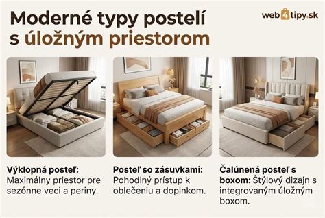 Štýly postelí s úložným priestorom