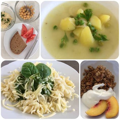 Grafické znázornenie štruktúry cien jedla a réžie v školskej jedálni