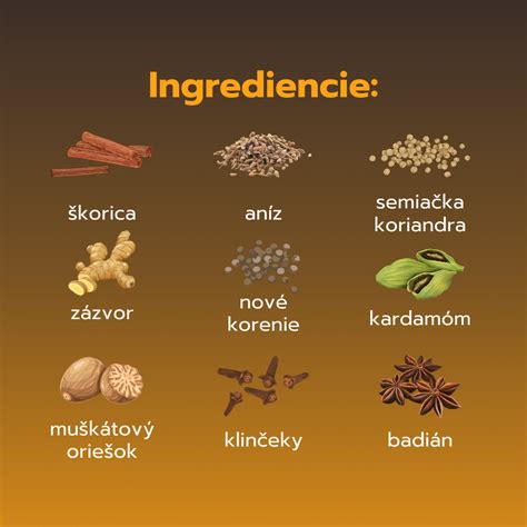 ingrediencie na plnku do kačice