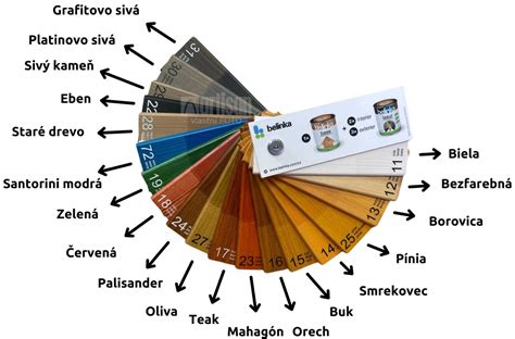 Vzorkovník farieb pre francúzsky vidiecky štýl