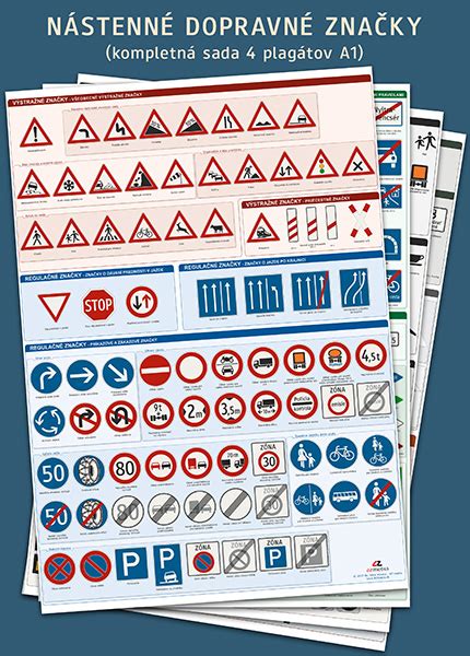 Príklady rôznych typov dopravných značiek